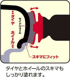 SOFT99 ���ե�99 �ǥ������� ���饨�å� ��å����������ƥ��󥰡����饹�����ƥ��� ���ߥ���