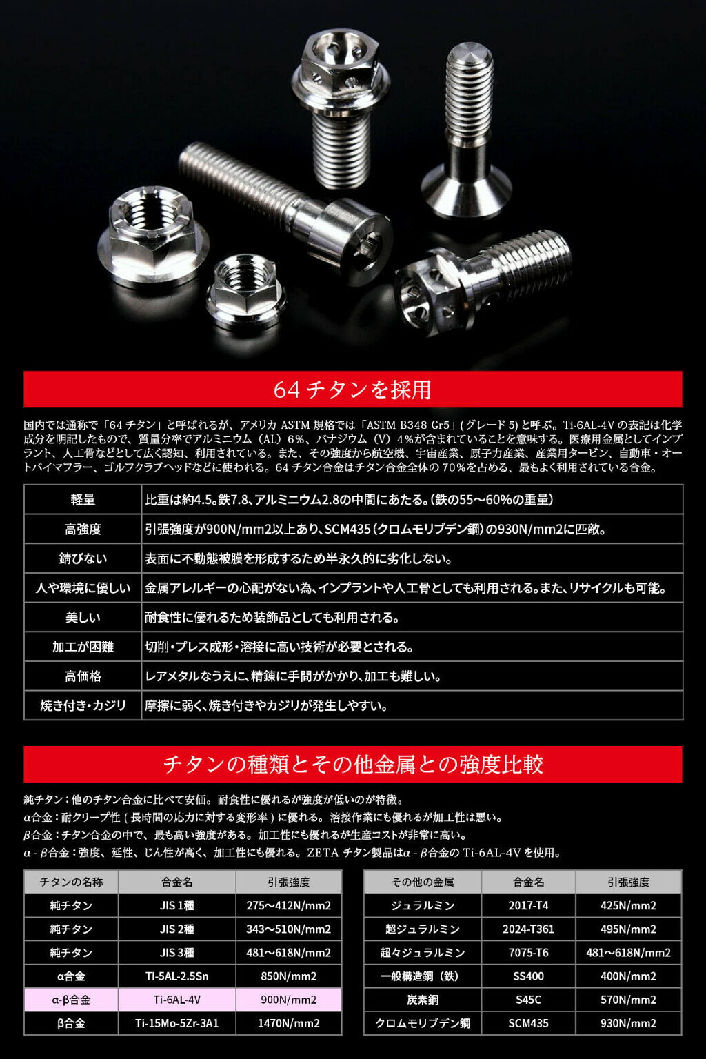 ZETA ジータ チタン ブレーキディスクボルト(Z-チタン) ローターボルト ブレーキ