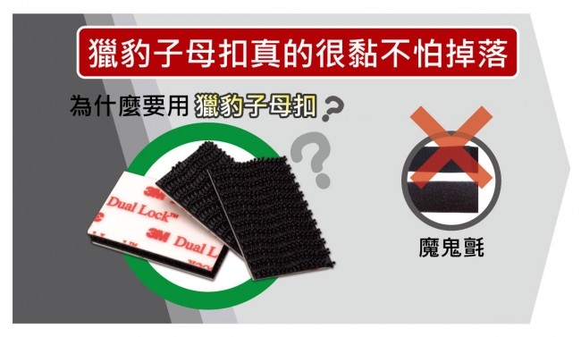 SuperCam スーパーカム スペシャルデュアルロックファスナー その他アクションカメラオプション・補修部品 バイク用カメラ 電子機器類