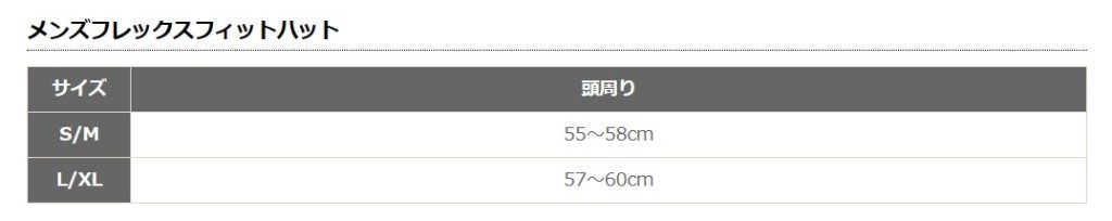 FOX フォックス アブソリュート フレックスフィットハット キャップ・帽子 アパレル