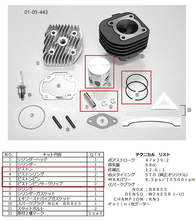 ■商品概要【画像内番号】3.4.5.6入数：3(1)/4(2)/5(1)/6(2)対象商品品番：01-05-443■注意点※該当商品は画像赤枠内です。※ロットによっては、価格変更前の旧価格・旧JANコードでのラベルでお届けになる場合がございます。予めご了承ください。※メーカー都合により商品の仕様変更がある場合がございます。ご了承ください。■適合車種&ensp;&ensp;&ensp;備考: 汎用