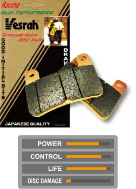 Vesrah ベスラ レーシングメタルパッド シンタードブレーキパッド Tuono V4 Factory R1200RS 899 Panigale Monster APRILIA アプリリア BMW DUCATI ドゥカティ ブレーキパッド ブレーキ