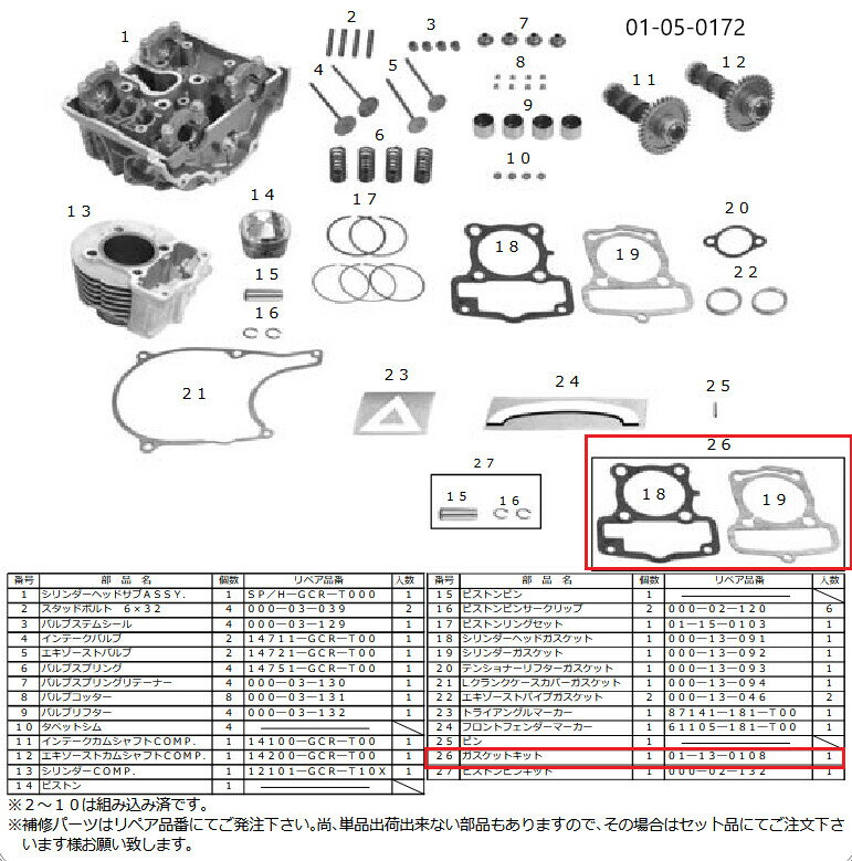 SP武川 SPタケガワ ガスケットキット/DREAM50/φ55 (94cc) エンジンガスケット エンジンパーツ エンジン(2.0)