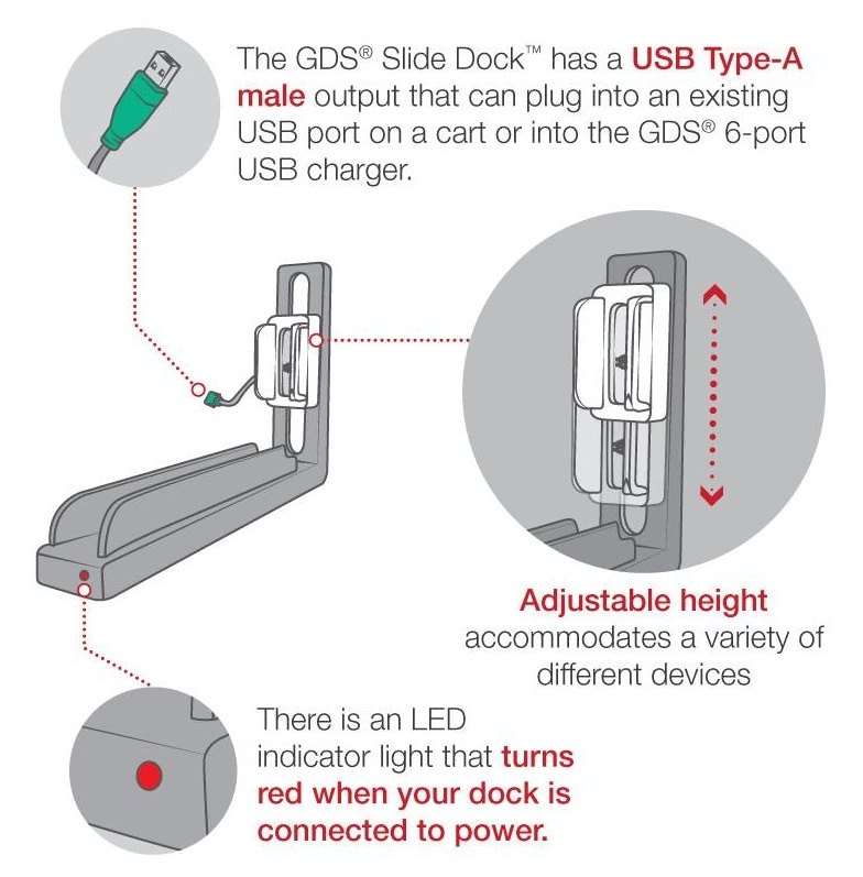 RAM MOUNTS ���ޥ���� GDS���饤�ɥɥå��ѽ��ť⥸�塼�� ����¾�Ƽ��Żҵ���ޥ���ȡ����ץ�����佤���� �Żҵ�����