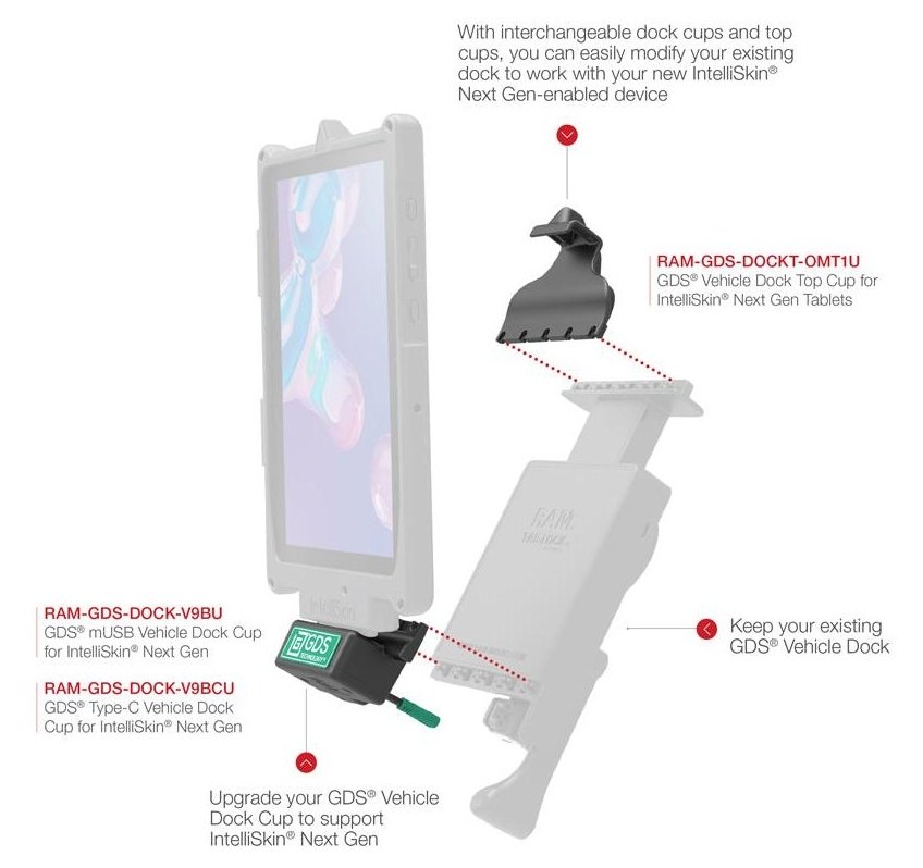 RAM MOUNTS ���ޥ���� GDS�ӡ�����ɥå��ѽ��ť⥸�塼�� ����¾�Ƽ��Żҵ���ޥ���ȡ����ץ�����佤���� �Żҵ�����