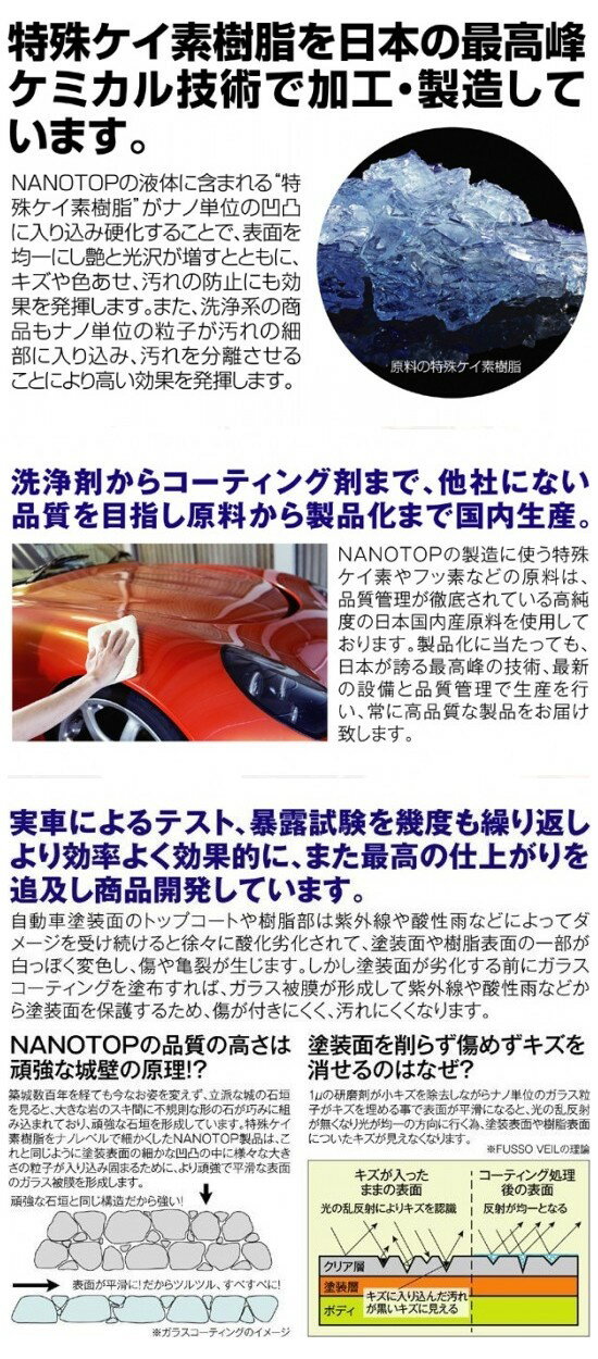 NANOTOP �ʥΥȥå� Ķ���女���ƥ��󥰺� ���������������� ���她�ץ졼���ɿ她�ץ졼 ���ߥ���