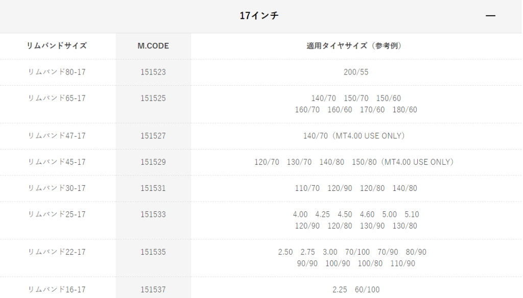 DUNLOP ������å� ���Х�ɡ�17������� ���Х��