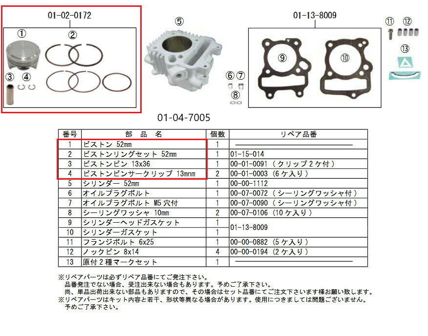SP武川 SPタケガワ 【補修部品】 ピストンキット/Monkey(FI)R-Stage Bore＆stroke Up 106cc モンキー HONDA ホンダ ピストン エンジンパーツ エンジン