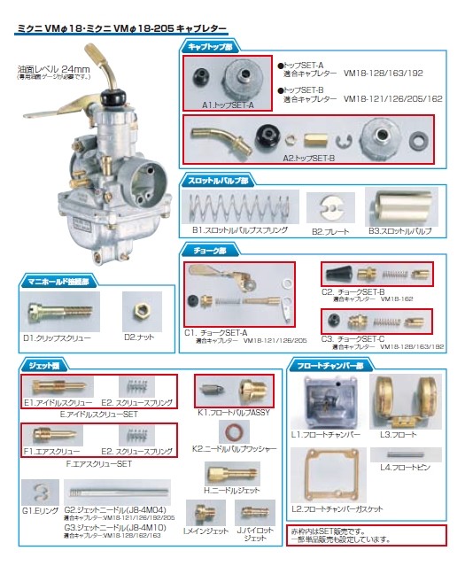 KITACO キタコ VM18キャブレター用補修パーツ ミクニ VMΦ18 キャブレター E.アイドルスクリューセット(401-0601000)