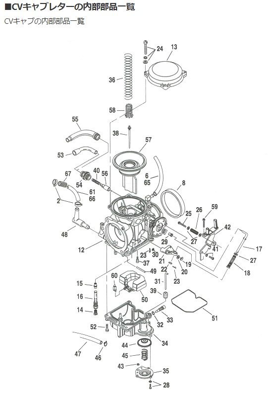 American Prime Mfg アメリカンプライム CVキャブ用 フロートピン CVキャブレター ...