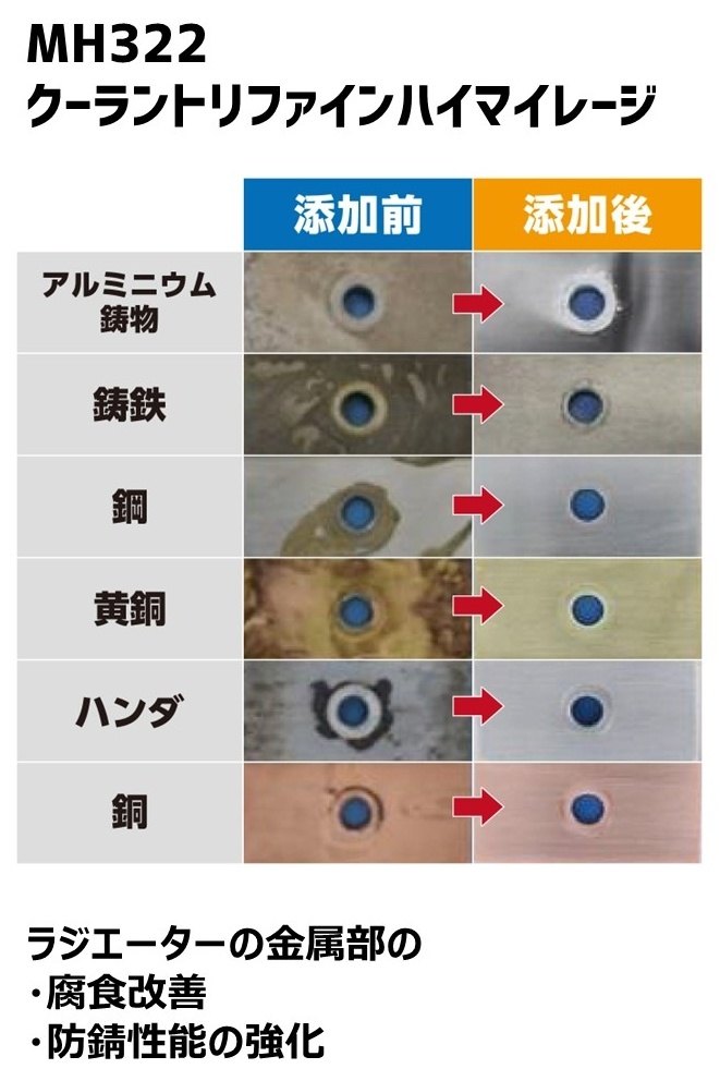 Holts �ۥ�� �������ȥ�ե�����ϥ��ޥ��졼�� ����¾ź�ú� ���ߥ���