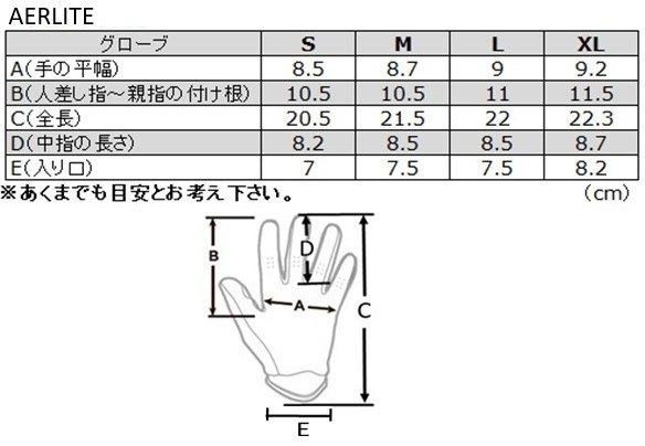 ANSWER アンサー AERLITE MXグローブ オフロードグローブ オフロードバイクウェア アパレル 3