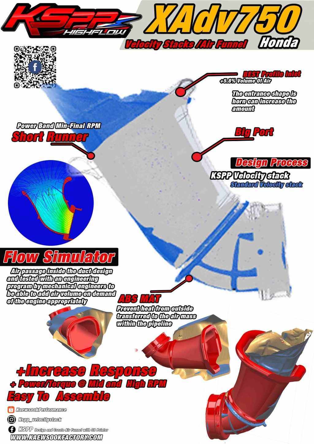 KSPP ���������ԡ��ԡ� Velocity stack Honda XAdv750 X-ADV HONDA �ۥ�� �ե���ͥ� �۵���Ϣ ���󥸥�
