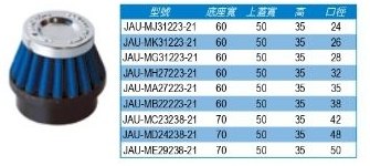 SIMOTA シモタ High flow racing air filter Type 2 エアクリーナー・エアクリーナーエレメント 吸気関..