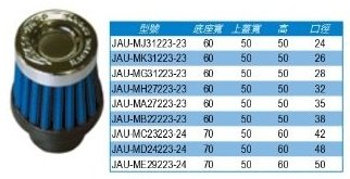 SIMOTA シモタ High flow racing air filter Type 3 エアクリーナー・エアクリーナ...