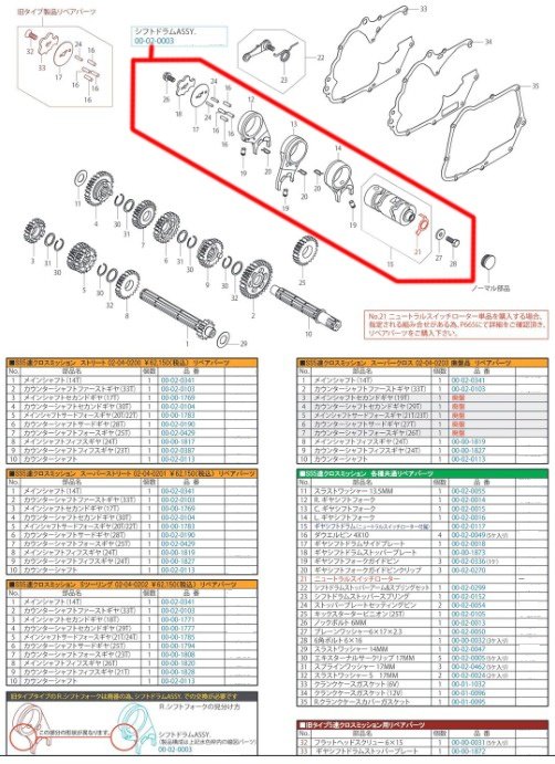 SP���� SP�������� ���佤���ʡ� ���եȥɥ��ASSY(�꥿����5SPEED��) �ߥå���󡦥��� ���󥸥�ѡ��� ���󥸥�
