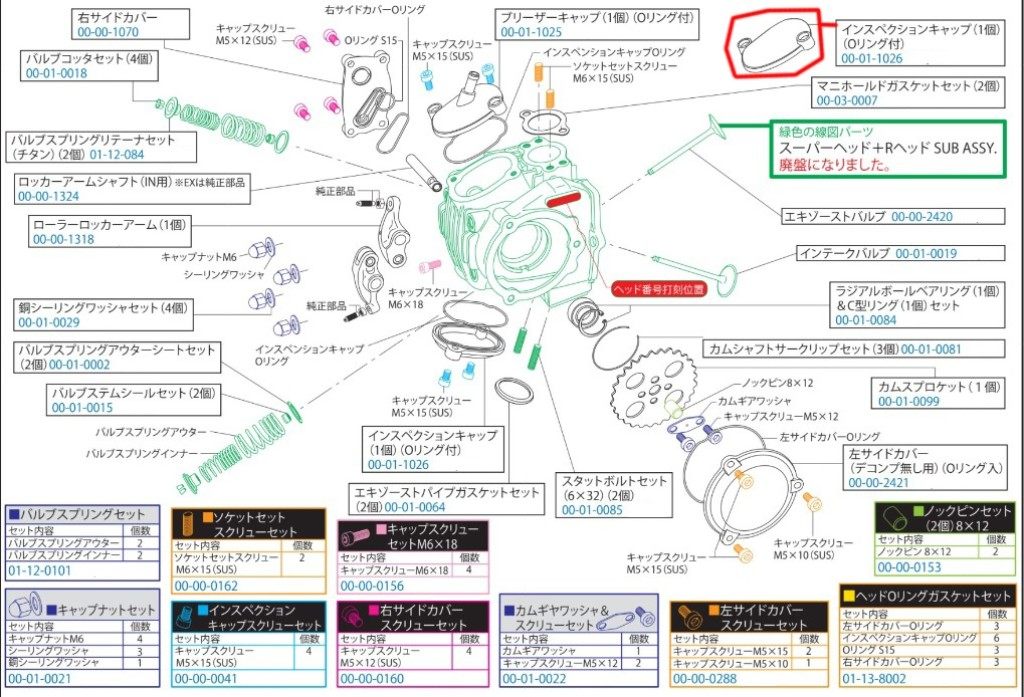 SP武川 SPタケガワ 【補修部品】 インスペクションキャップ その他エンジンカバー エンジンパーツ エンジン