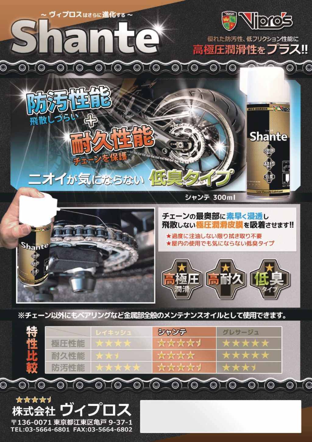 Vipros ヴィプロス 【潤滑剤】Shante (シャンテ) チェーンルブ・チェーンオイル そ...