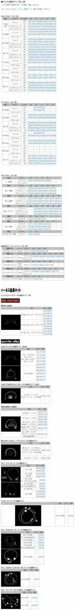 Neofactory ネオファクトリー 非収縮PVCチューブ 配線保護チューブ スイッチ・ハーネス関係 電装系