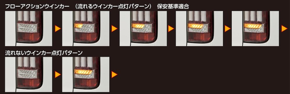 Valenti �Х��ƥ� ���奨��LED�ơ������REVO TYPE2 �ϥ������� 200�� �쥸���������� �ơ������ ������ ������ ���顼���饤�ȥ��⡼�����֥�å���������