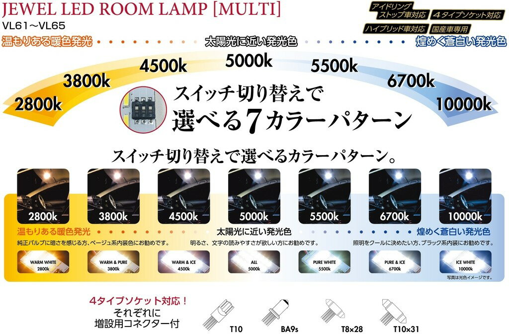 Valenti �Х��ƥ� LED �롼����� �ޥ�������� ����¾�Х�֡��ŵ� ������ ������