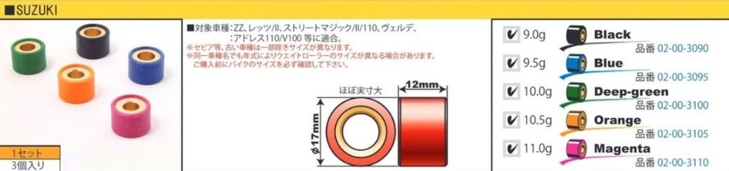 SP武川 SPタケガワ ウエイトローラーセット(3コ1セット)SUZUKI(10.0g／Deep-green) SUZUKI スズキ ウエイトローラー スクーター駆動系 駆動系
