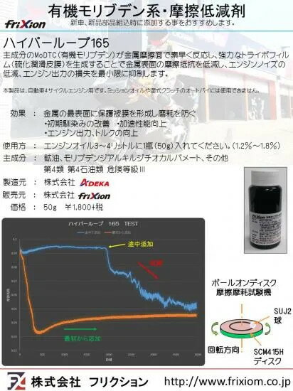 Friction �եꥯ����� ������ź�ú� ͭ�����֥ǥ�� �ϥ��ѡ��롼��165 1000g �໤�㸺��(���󥸥󥪥���3-4��åȥ�ִ���20��ʬ����) ������