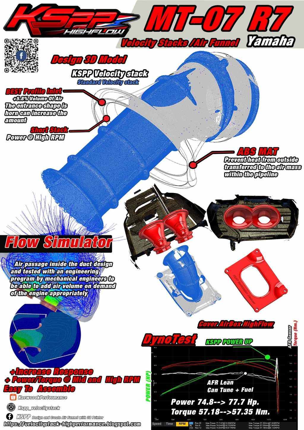 KSPP ケーエスピーピー Velocity stack Yamaha MT07 YAMAHA ヤマハ ファンネル 吸...