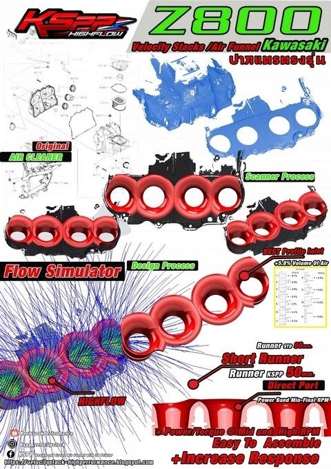 KSPP ���������ԡ��ԡ� Velocity stack Kawasaki_z800 Z800 KAWASAKI ���掠�� �ե���ͥ� �۵���Ϣ ���󥸥�