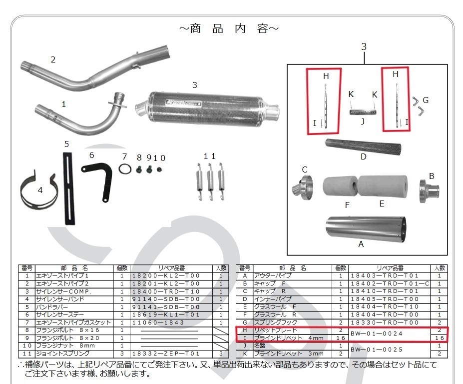 SP武川 SPタケガワ 【補修部品】リベットプレートセット／04-01-0017用 KSR110 KAWASAKI カワサキ その他マフラーオプション・補修部品 マフラー