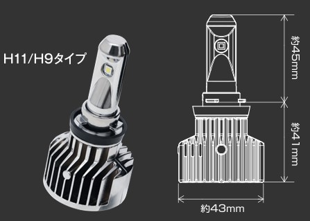 PIAA ピア MLE4 LEDヘッドライトバルブ 灯火類 電装系