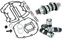 FEULING フューエリング 521 レースシリーズカムシャフトキット ミルウォーキーエイト HARLEY-DAVIDSON ハーレーダビッドソン カムシャフト エンジンパーツ エンジン