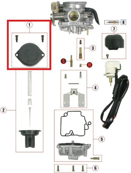 SP武川 SPタケガワ 【補修部品】トップカバーセット