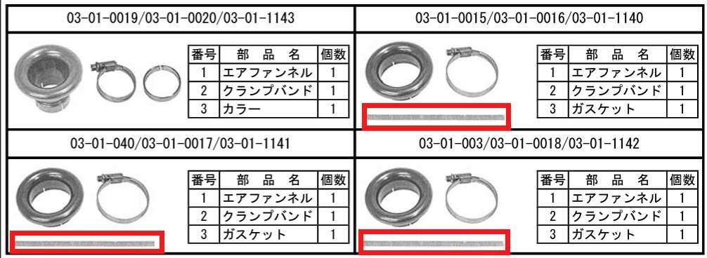 SP武川 SPタケガワ 【補修部品】ガスケット、エアーファンネル その他吸気系オプション・補修部品 吸気関連 エンジン