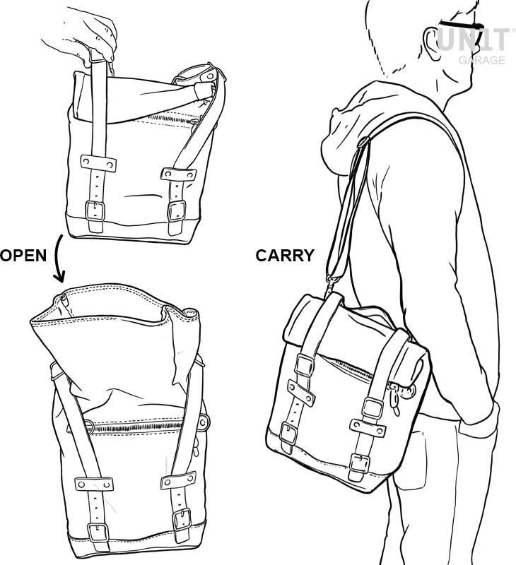 UNIT GARAGE ユニットガレージ Unit Garage Side Pannier Canvas + Right Subframe Pan America 1250， Black/Brown | U001+3304DX-Black-Brown サイドバッグ 車体用バッグ・ケース 2