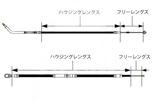 MotionPro ⡼ץ ɥ륱֥ 79cm