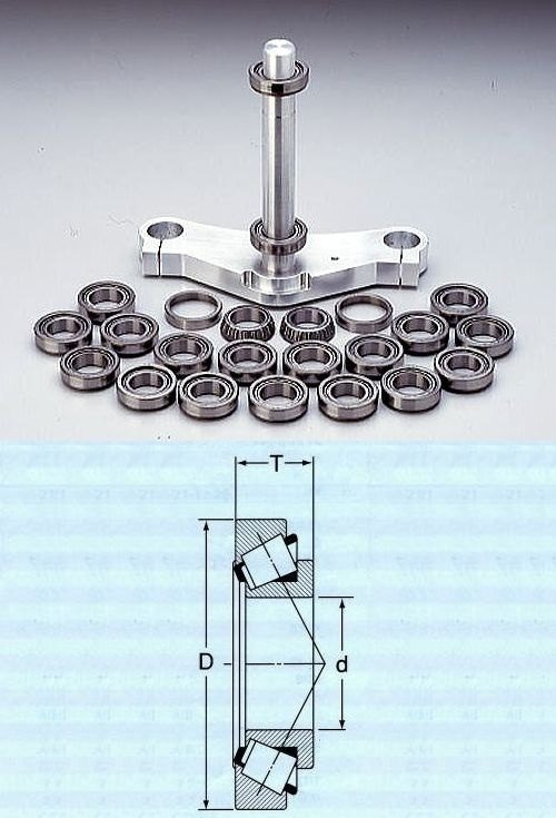RC-ENGINEERING RCエンジニアリング ステアリングテーパーベアリング SSH-901R SUZ...