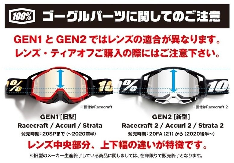 100％ ヒャクパーセント 【キッズ】【補修・オプションパーツ】ACCURI・STRATA ロ...