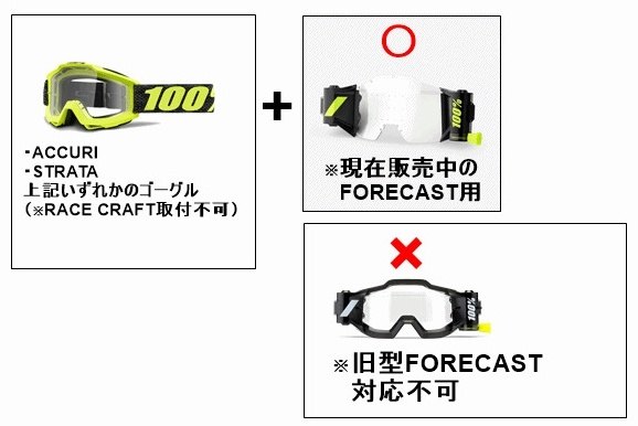 100�� �ҥ㥯�ѡ������ ACCURI FORECAST�� SONIC BUMPS ���������� ���ѥ��