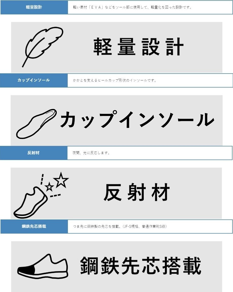 DUNLOP MOTORSPORT ダンロップモータースポーツ ダンロップリファインド ST3070 ミッドカットシューズ 安全靴 ガレージツール