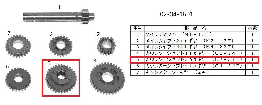 SP武川 SPタケガワ カウンターシャフト 2ndギア モンキー HONDA ホンダ ミッション・ギア エンジンパーツ エンジン