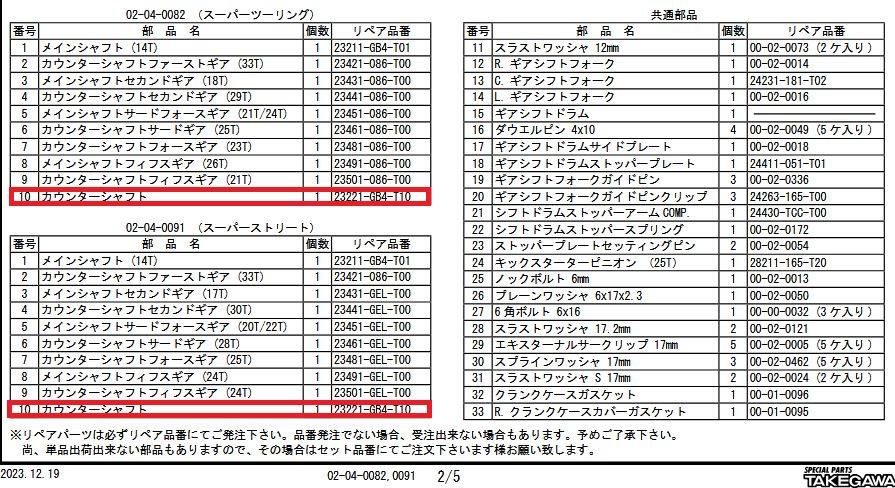 SP武川 SPタケガワ カウンターシャフト/モンキー/5速(TAF/ボールベアリング) モン...
