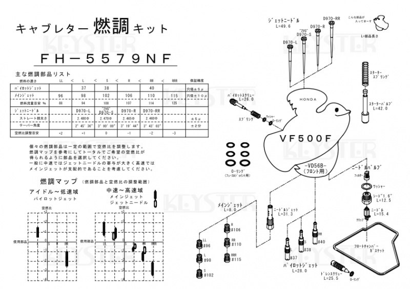 KEYSTER キースター キャブレター燃調キット オーバーホール＆セッティングパーツ...