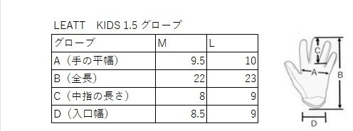 LEATT BRACE �ꥢ�åȥ֥쥤�� LEATT-MX�������� 1.5 ���å� ���ե����ɥ������� ���ե����ɥХ��������� ���ѥ��