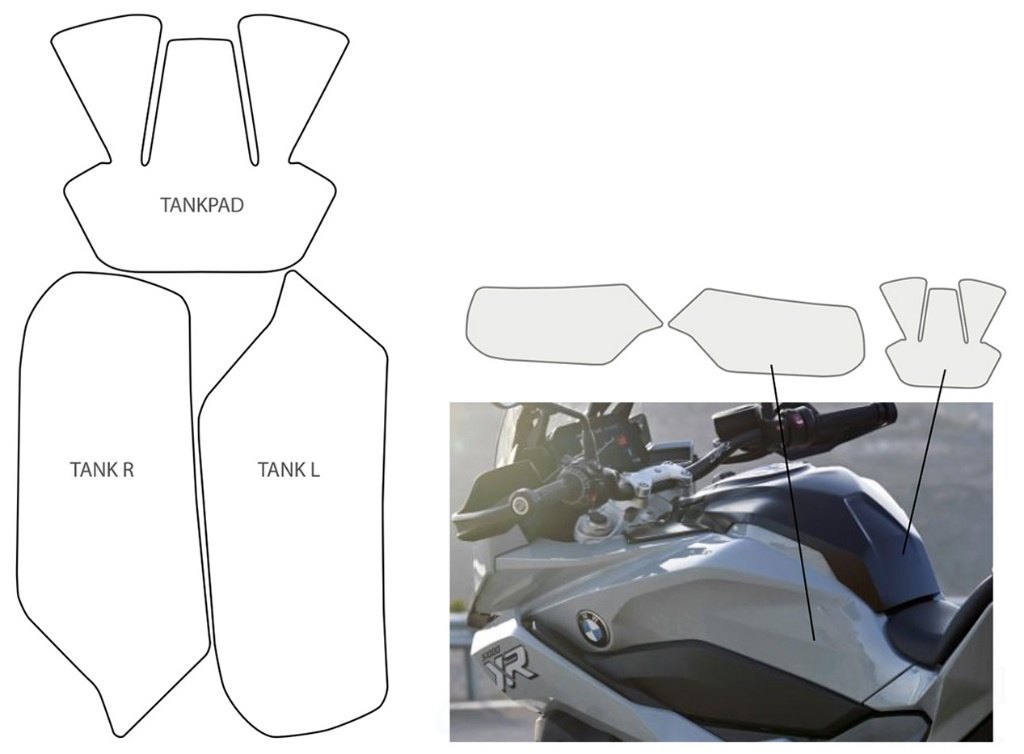 Wunderlich ワンダーリッヒ タンクプロテクション「PremiumShield」 M1000XR S1000XR BMW プロテクションフィルム・保護フィルム 外装