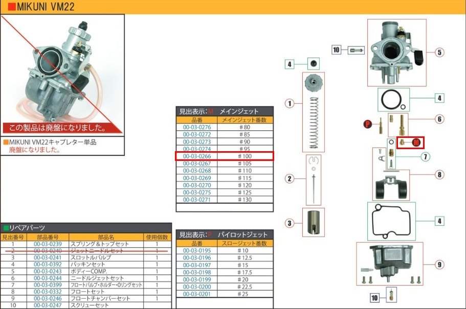 ■商品概要MIKUNI VM22用・TDMR32用リペアパーツ【画像内記号】Mメインジェット ＃100対象商品品番：03-05-0114/03-05-0052 etc.■注意点※該当商品は画像赤枠内です。※ロットによっては、価格変更前の旧価格・旧JANコードでのラベルでお届けになる場合がございます。予めご了承ください。※画像には他の商品が含まれている場合があります。※メーカー都合により商品の仕様変更がある場合がございます。ご了承ください。
