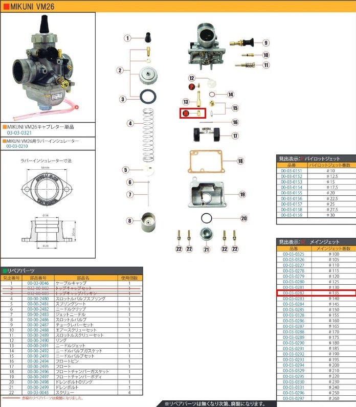 SP武川 SPタケガワ 【補修部品】ミクニメインジェット＃135 メインジェット 吸気関連 エンジン