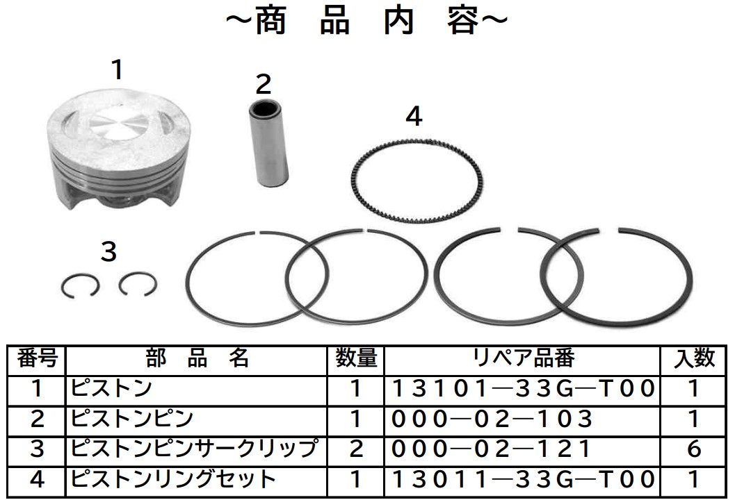SP武川 SPタケガワ ピストンキット(60mm) ピストン エンジンパーツ エンジン