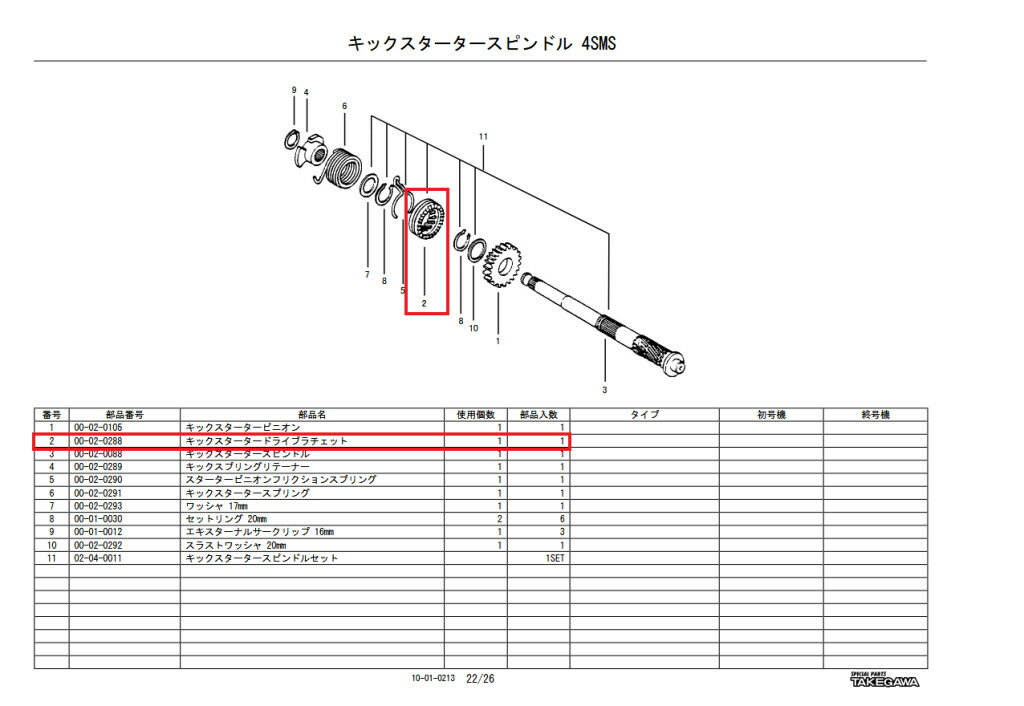 SP武川 SPタケガワ 【補修部品】スタータードライブラチェット/モンキー/Bタイプスピンドル用 その他エンジンパーツオプション・補修部品 エンジンパーツ エンジン