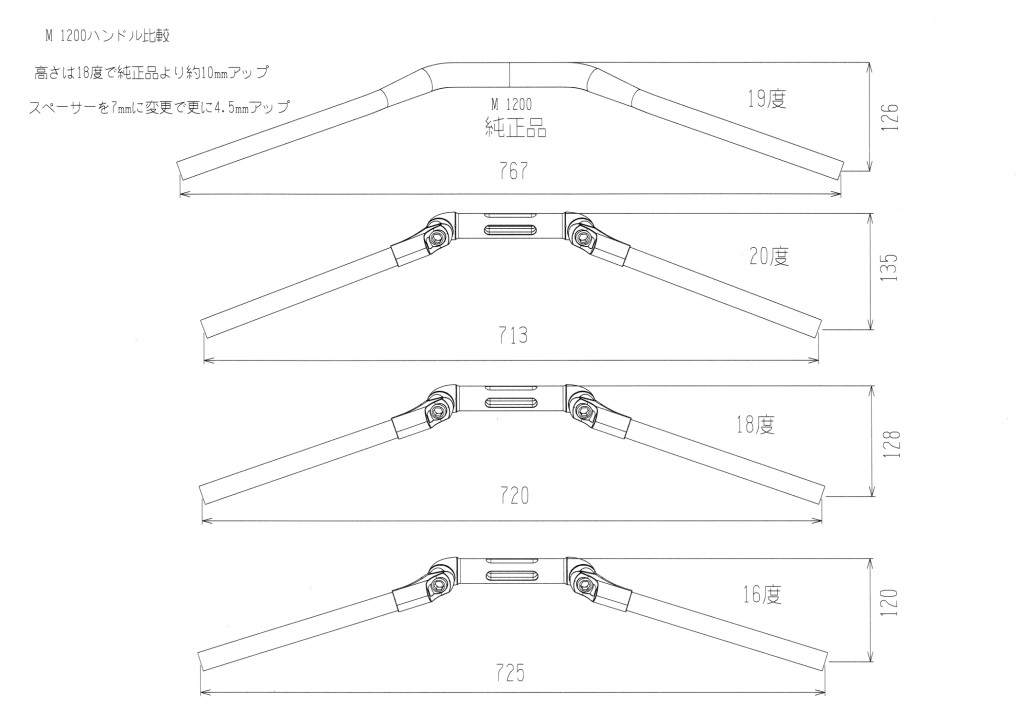 AELLA アエラ アルミ削り出し可変ハンドル(MONSTER1200’17-) MONSTER 1200 DUCATI ドゥカティ ハンドルキット ハンドル